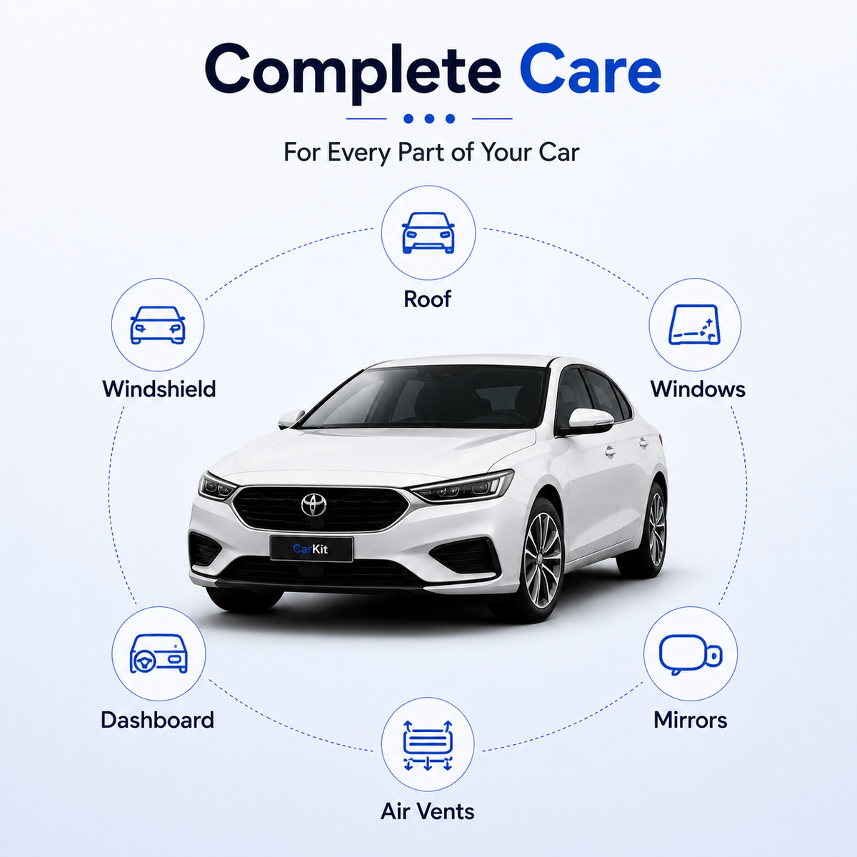 CarKit Car Care Bundle