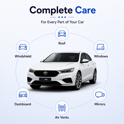 CarKit Car Care Bundle