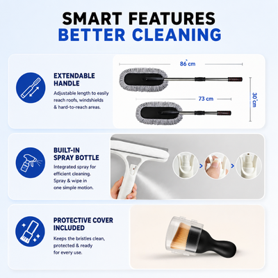 CarKit Car Care Bundle