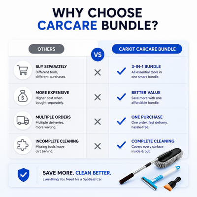CarKit Car Care Bundle