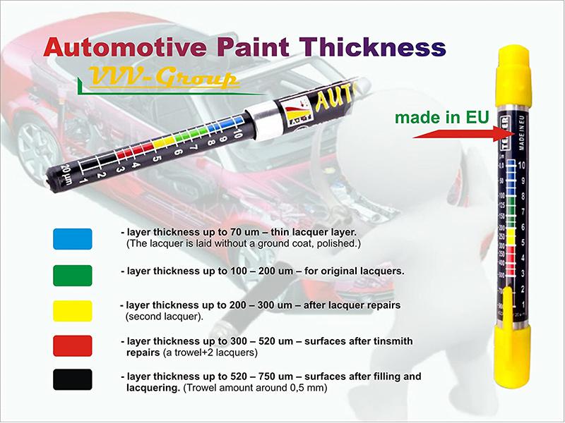 Car Paint Thickness Tester